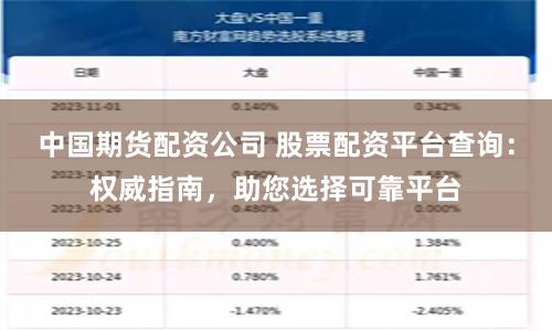 中国期货配资公司 股票配资平台查询：权威指南，助您选择可靠平台