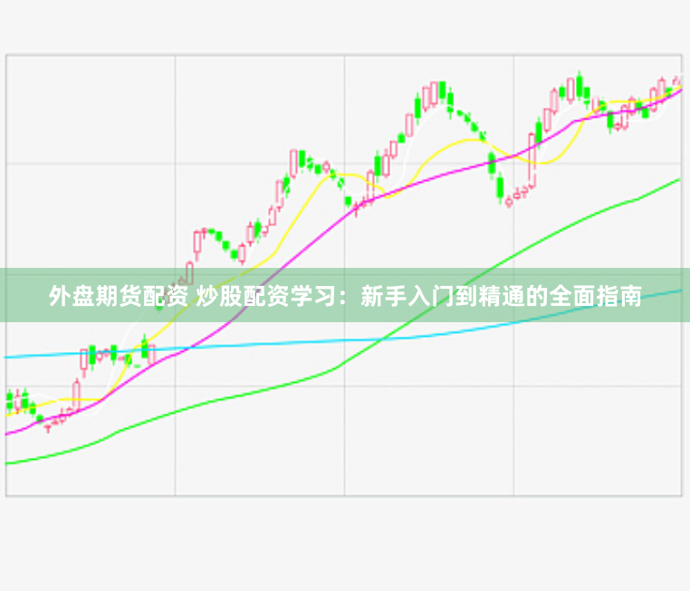 外盘期货配资 炒股配资学习：新手入门到精通的全面指南