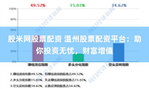 股米网股票配资 温州股票配资平台：助你投资无忧，财富增值
