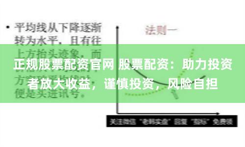 正规股票配资官网 股票配资：助力投资者放大收益，谨慎投资，风险自担