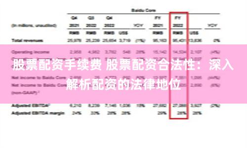 股票配资手续费 股票配资合法性：深入解析配资的法律地位