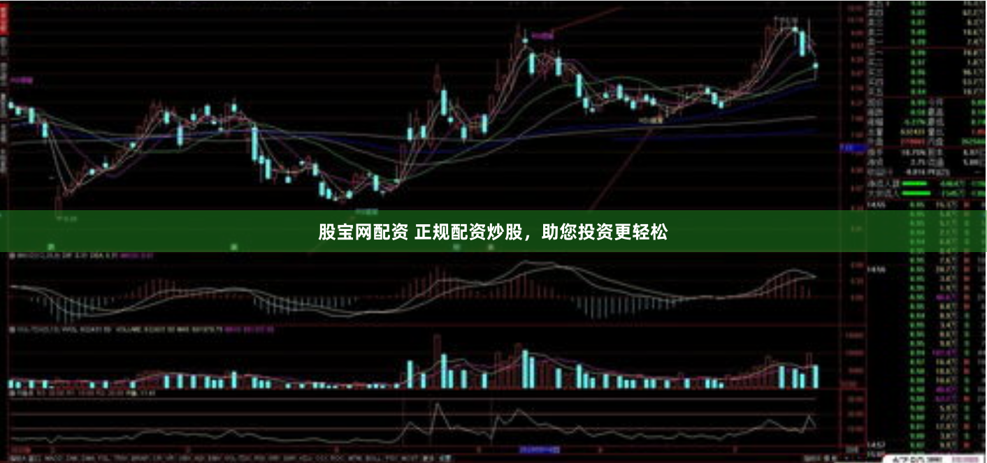 股宝网配资 正规配资炒股，助您投资更轻松