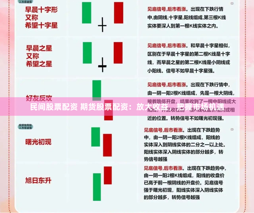 民间股票配资 期货股票配资：放大收益，把握市场机遇
