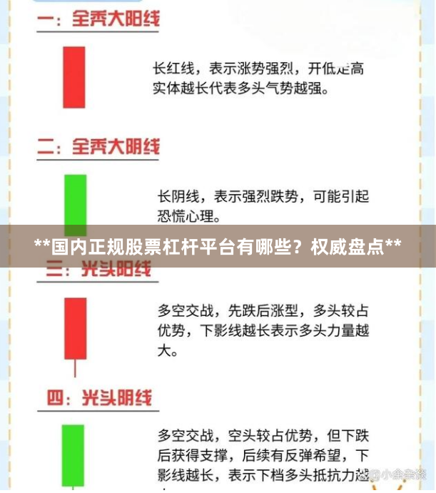 **国内正规股票杠杆平台有哪些？权威盘点**