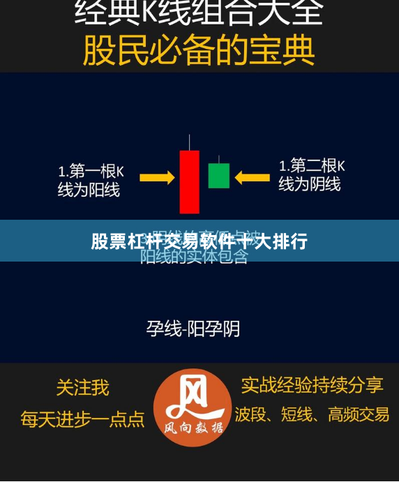 股票杠杆交易软件十大排行