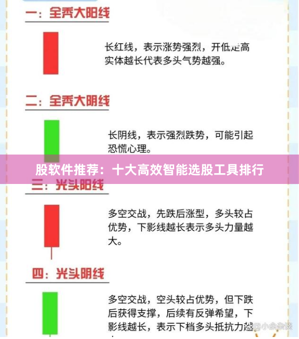 股软件推荐：十大高效智能选股工具排行