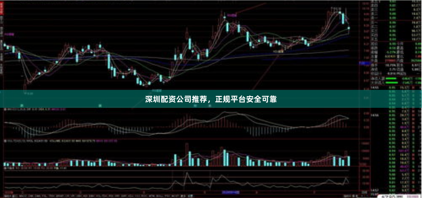 深圳配资公司推荐，正规平台安全可靠